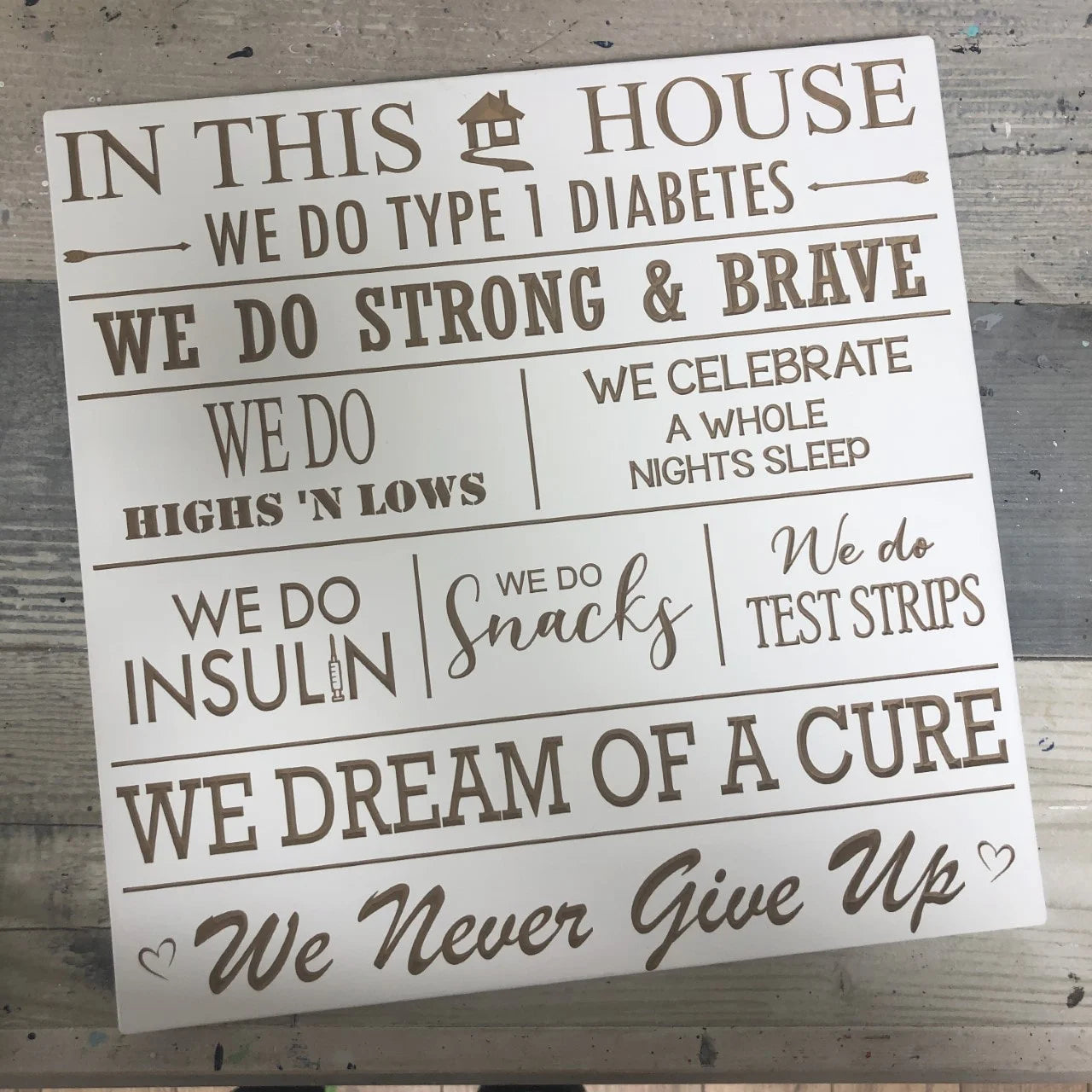 Type 1 Diabetes Sign